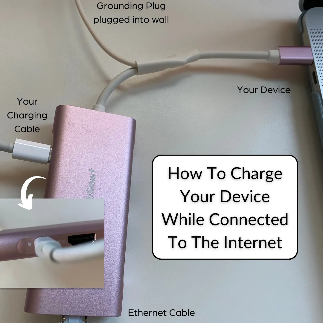 Multi-Function Grounded USB-C to Ethernet Dongle•Charge   Ground your device at the SAME TIME!