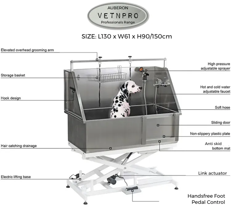 NEW! COLOURS STAINLESS STEEL Electric Lift pro range Bath Tub Medium 130cm custom SS tubs in your favourite colour