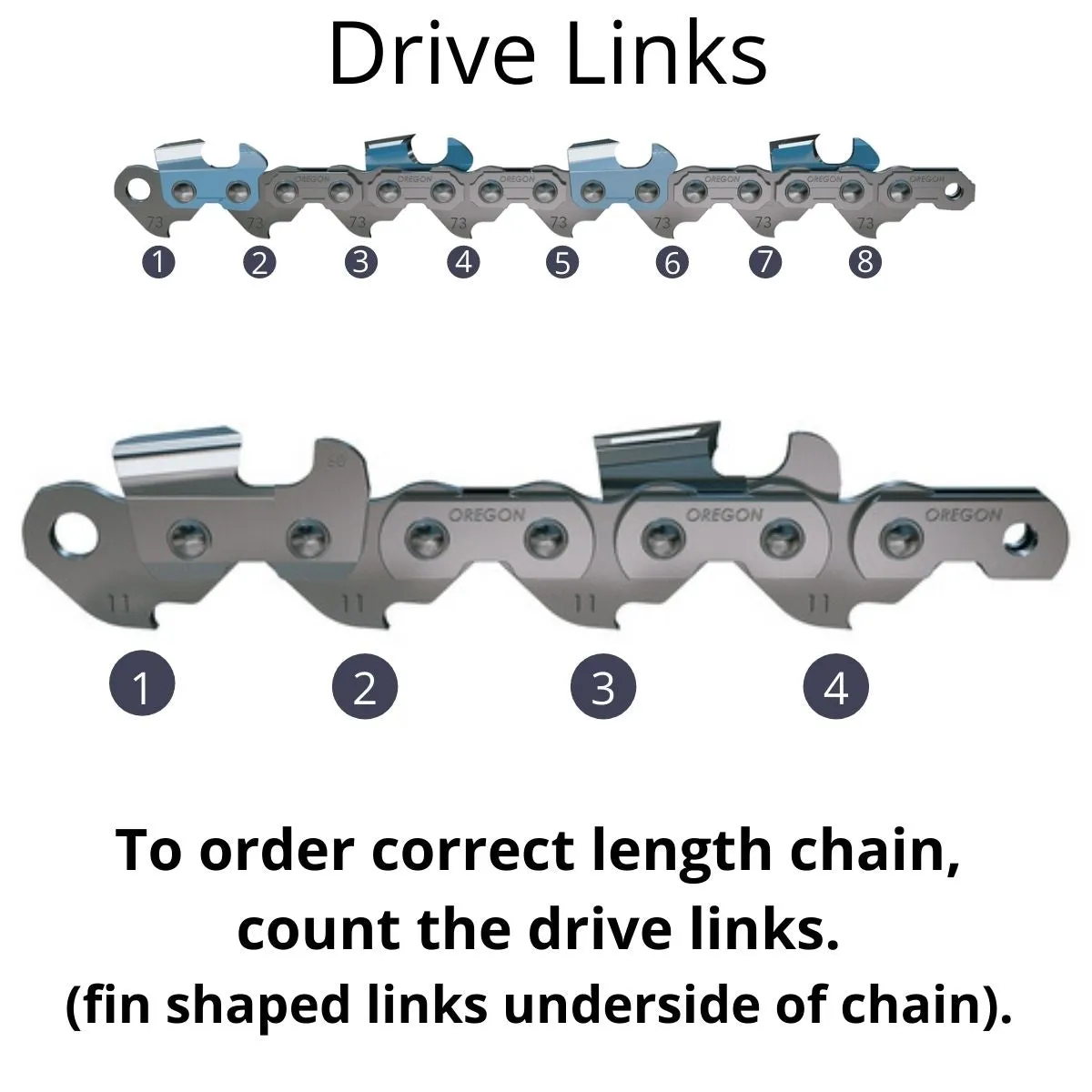 Oregon 75CL PowerCut™ Square Ground Saw Chain 3/8" .063" Full Chisel