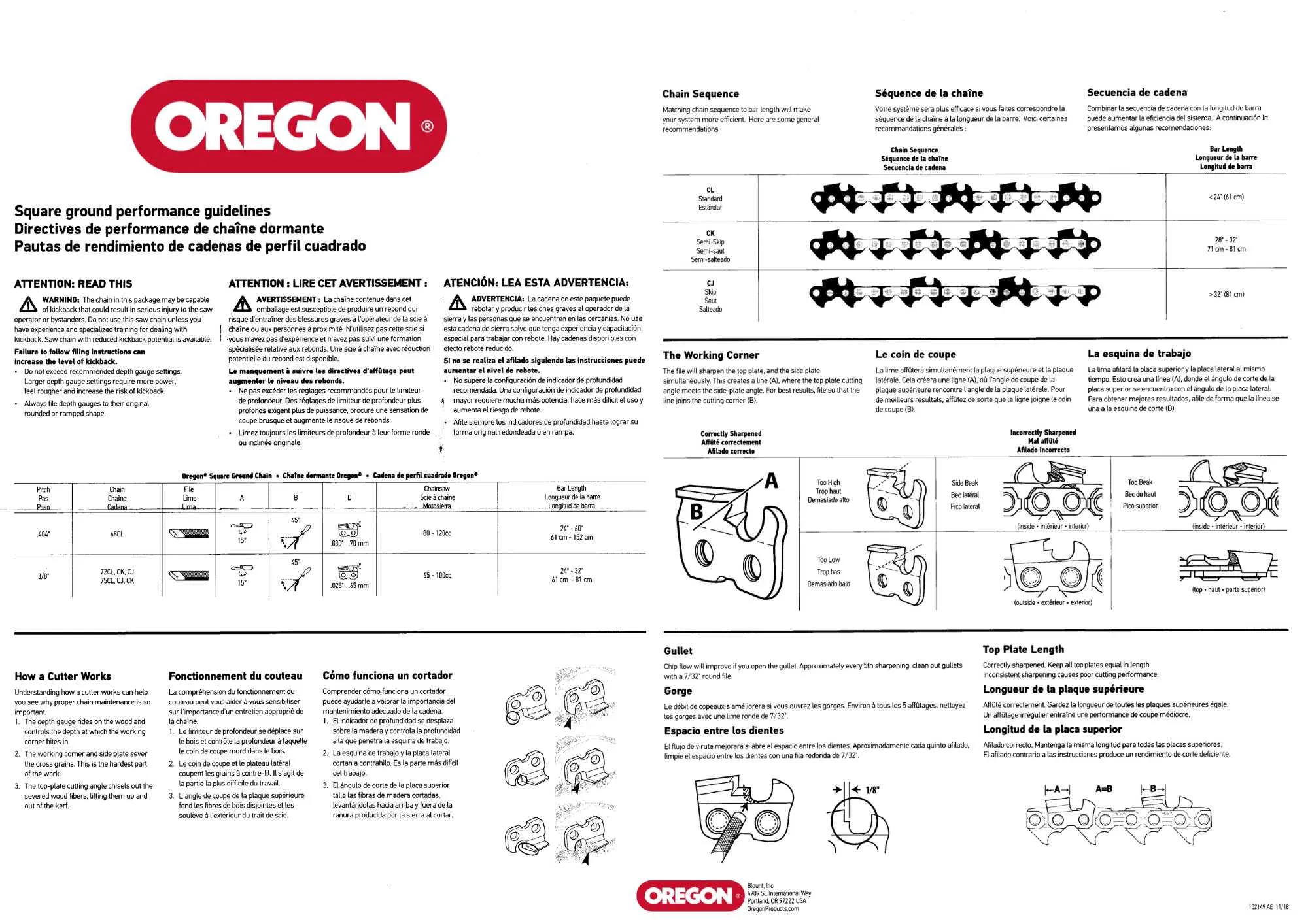 Oregon 75CL PowerCut™ Square Ground Saw Chain 3/8" .063" Full Chisel